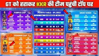 IPL 2023:Points Table after SRH vs PBKS - Match 14 | Updated Orange & Purple Cap List 2023 | Rinku