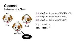 The Code Hub: Coding at Home: Classes
