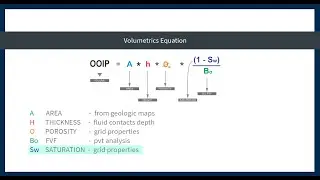 Lesson 6 - INITIALIZATION, Final preparation (SWATINIT DATA)