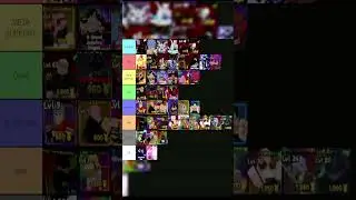 The Anime Defenders Update 5 TIER LIST! #roblox #animedefenders #animeroblox