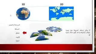 الجزء الثالث من فهم نظم الإحداثيات (الإسقاطات )