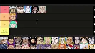 As melhores Akumanomis de One piece