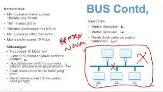 Network Topology (Pertemuan ke 4)