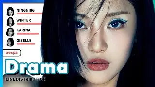 aespa - Drama (Line Distribution)