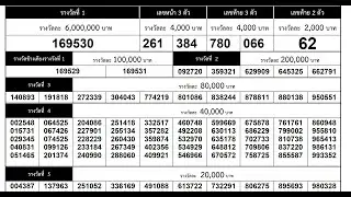ตรวจหวย 16/7/66 ผลสลากกินแบ่งรัฐบาลวันนี้ 16 กรกฎาคม 2566 งวดล่าสุด