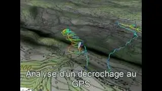 Parapente paragliding Analyse Stall GPS montoz