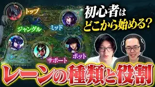 【LoL】初心者はどこから始める？各レーンの役割と立ち回り徹底解説【League of Legends/リーグ・オブ・レジェンド】