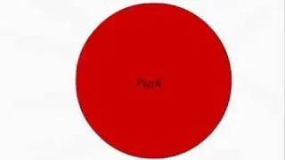 Don't Press this Button