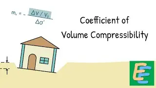 Coefficient of Volume Compressibility or Volume Change | Elementary Engineering