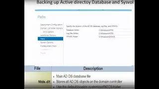 Backing up System State Data - Etechtraining.com