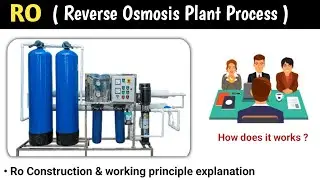 reverse osmosis water filter system | ro plant | ro plant working process | reverse osmosis | hindi