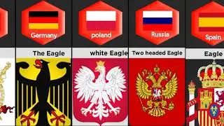 National symbol  Of all Countries | National emblem from different Countries