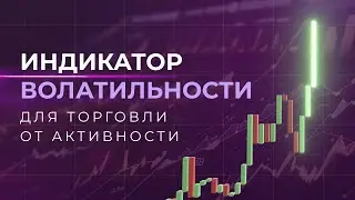 ИНДИКАТОР ВОЛАТИЛЬНОСТИ ATR | ДЛЯ ТОРГОВЛИ НА АКТИВНЫХ МОНЕТАХ