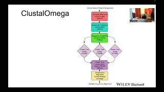 Bioinformatics Lectures