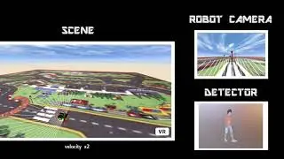 Object Detection Kibotics Demo
