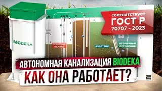 Очистка сточных вод - это просто! Как работает автономная канализация BioDeka ГОСТ Р 70707-2023?