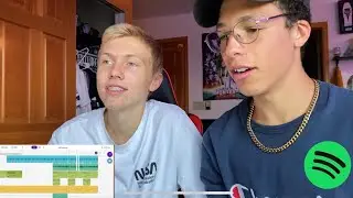 Making a fire beat with Eriktheproducer!!🔥☕️