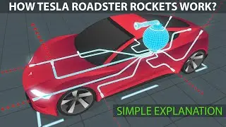 HOW TESLA ROADSTER ROCKETS (COLD GAS THRUSTERS) WORKS - SIMPLE EXPLANATION