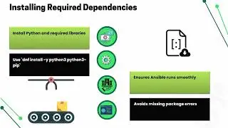 How to Install Ansible in Red Hat Linux | Ansible Training for Beginners