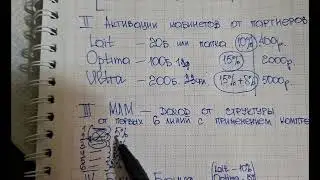 5 декабря 2023 г.