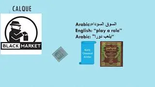 Translation strategies “from English into Arabic “