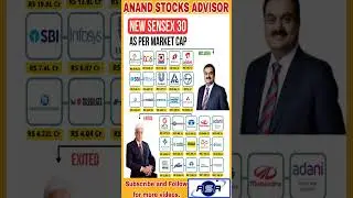 SENSEX 30 AS PER MARKET CAP, TYPES OF CHEMICAL STOCK #chemicalstocks #chemical #Wipro #Adani #sensex