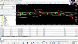 Breakeven Definer for MT5 Forex Trading - Easy Trading Bots