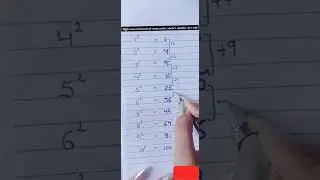 Differences between two consecutive square number are odd 