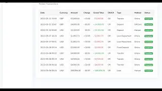 Complete online Banking set up with payment getaways (2023) latest update