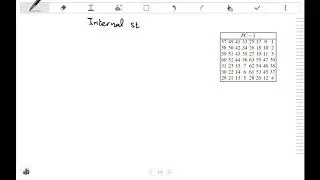 Key schedule pc-1
