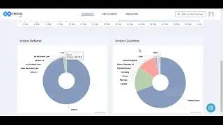 Replug Short Demo