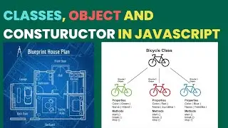 classes, object and constructor in javascript || with connecting real life example