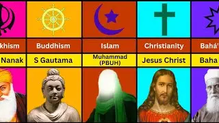 Comparison: Founder Of Different Religions | all religions founders