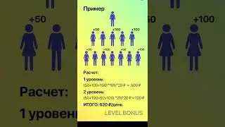 Бонусы компании TianDe