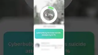 #cyberbullying