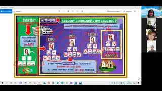 Зум с узбекской командой Зинаиды Алиевой