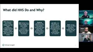 Implications of the HHS Cybersecurity Performance Goals (CPGs): Did the government go far enough?