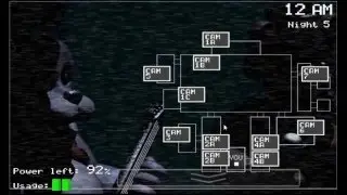 JUGANDO FNAF NOCHE 5   olenka maribel lovely S