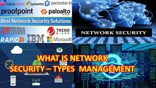 What Is Network Security | Introduction to Network Security | Network Security Tutorial of 2023