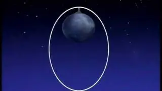 Space Flight: The Application of Orbital Mechanics