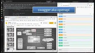week 53 auto-generated REST API documentation