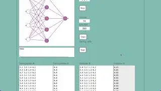 Machine Learning Tool - 05: Iris-Datensatz