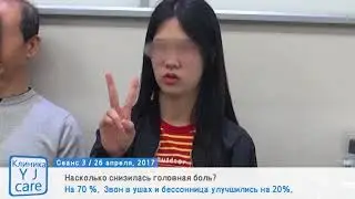 Дисфункция ВНЧС / тиннитус / головная боль / бессонница