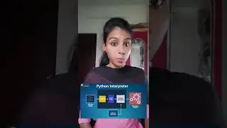 Interpreter in Python 🐍 Programming language in Tamil 