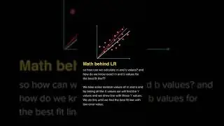 Linear Regression in Simple Words | What is Linear Regression Part-1