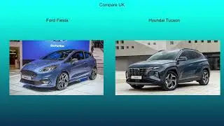 2017 Ford Fiesta vs 2020 Hyundai Tucson - Technical Data Comparison