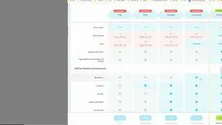 Hướng dẫn kiểm tra tương thích phiên bản cũ và phiên bản nâng cấp mới của Bitrix24