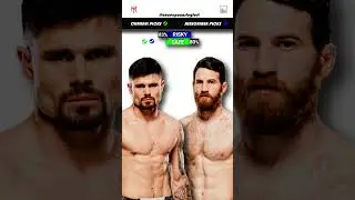 Trevor Peek vs Yanal Ashmouz | UFC Predictions | Fight Breakdown | UFC Fight Night