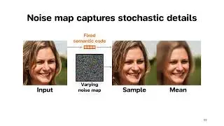 Diffusion Autoencoders: Toward a Meaningful and Decodable Representation | CVPR 2022
