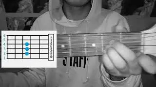 I'll keep you safe - Shiloh Dynasty *BIEN EXPLICADO* (ACORDES) (CHORD) (guitarra / guitar)